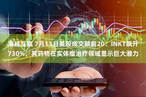 海越互赢 7月11日美股成交额前20：INKT飙升730%，其药物在实体瘤治疗领域显示巨大潜力